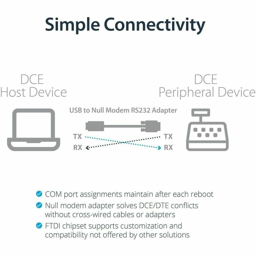 StarTech.com USB to Serial Adapter - Null Modem - FTDI USB UART Chip - DB9 (9-pin) - USB to RS232 Adapter