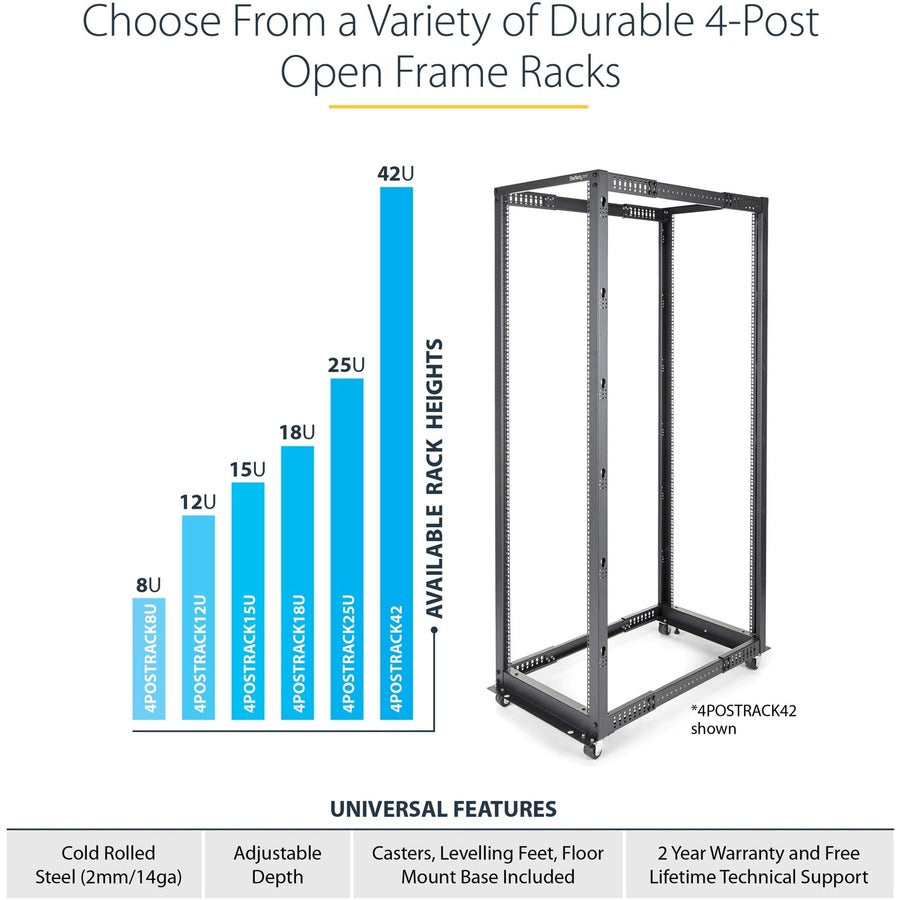 StarTech.com 4-Post 12U Mobile Open Frame Server Rack, 19" Network Rack with Casters, Rolling Rack for Computer/AV/Data/IT Equipment
