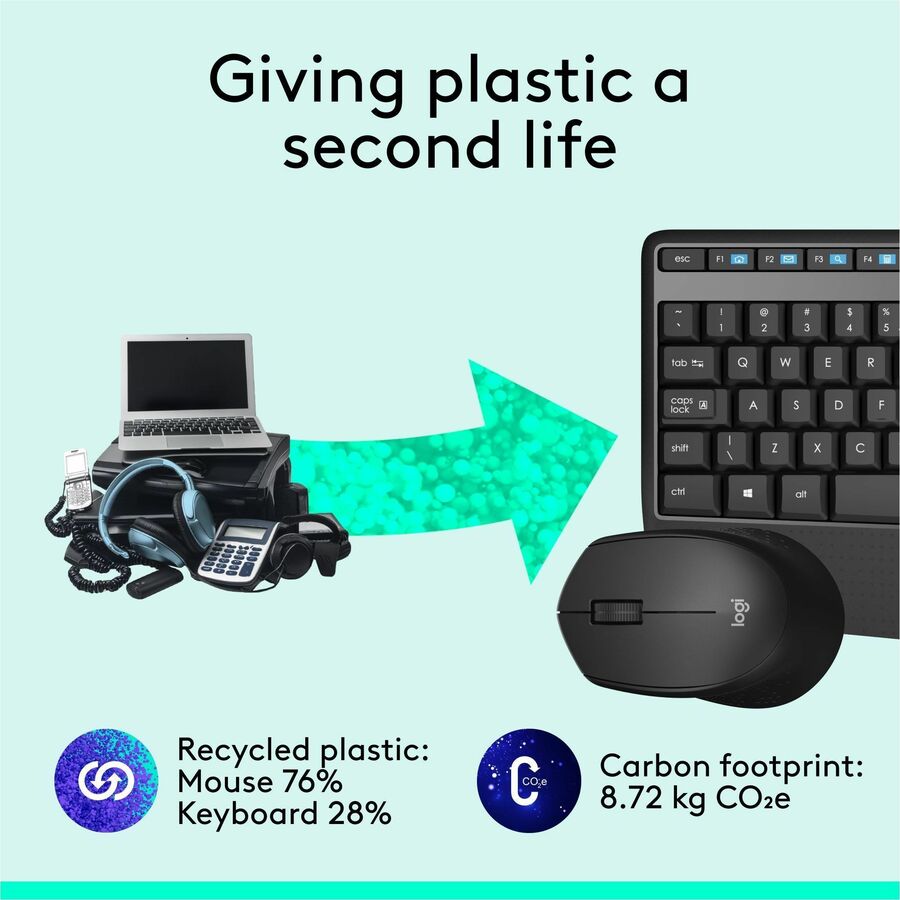 Logitech Wireless Combo MK345