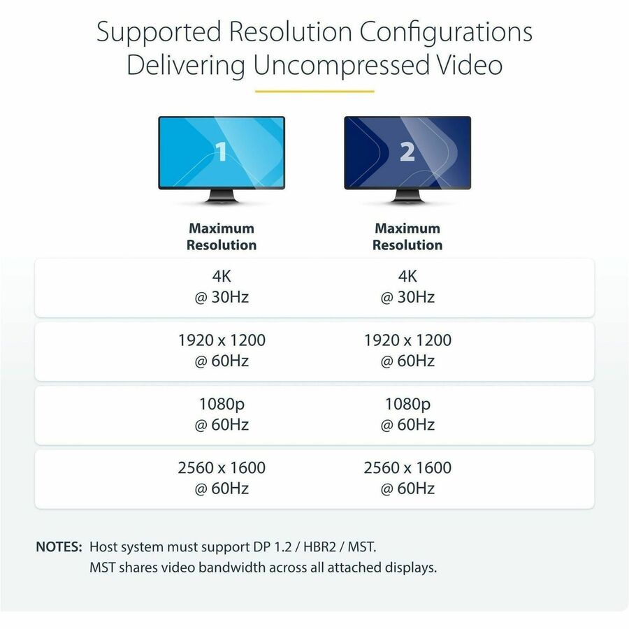 StarTech.com Dual-Monitor DisplayPort 1.2 Splitter, DisplayPort to 2x DP Multi-Monitor Adapter, Dual 4K 30Hz Computer MST Hub, Windows~2-Port Multi Monitor Adapter, DisplayPort 1.2 MST Hub, Dual 4K 30Hz, Video Splitter for Extended Desktop Mode, Windows O