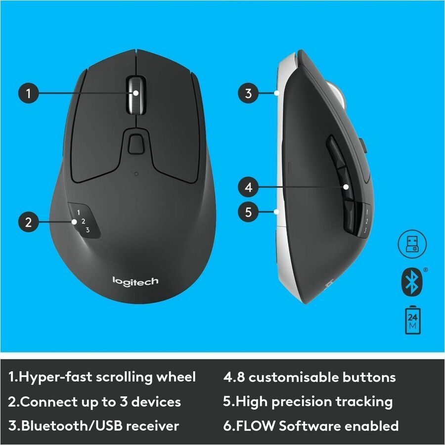 Logitech® MK850 Performance Wireless Keyboard and Mouse Combo