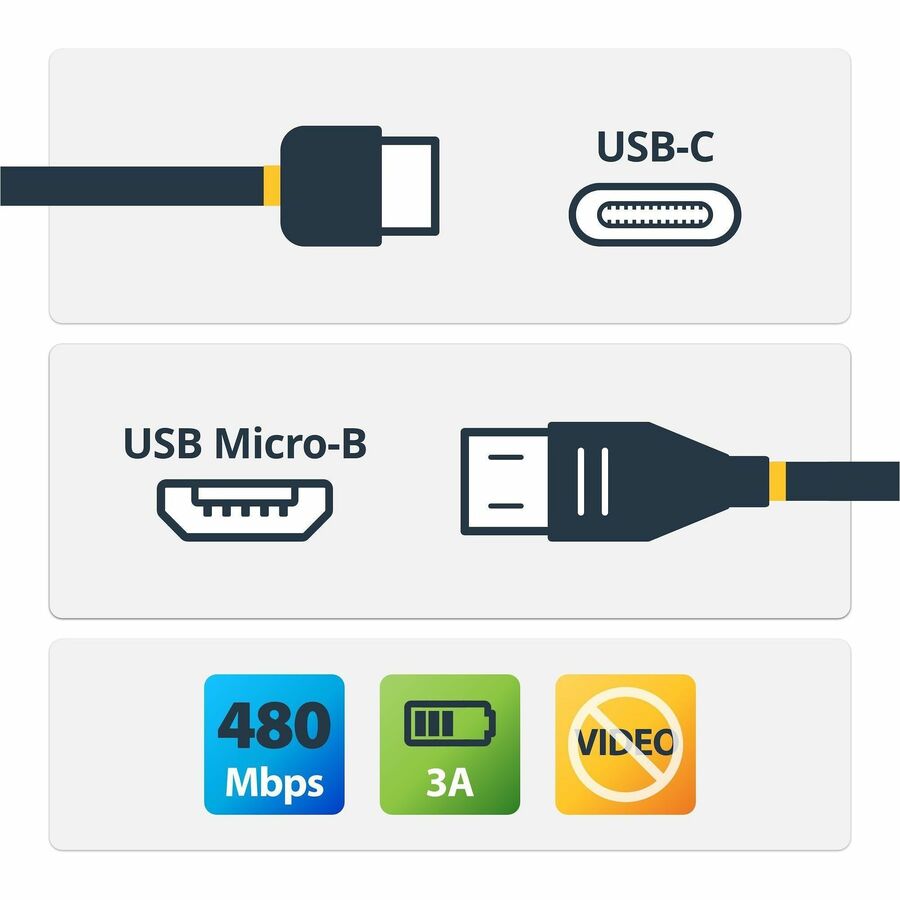 Câble USB-C vers Micro USB StarTech.com de 2 m (6 pi) - M/M - USB 2.0 - Câble de charge USB-C vers Micro USB - Câble USB 2.0 Type C vers Micro B