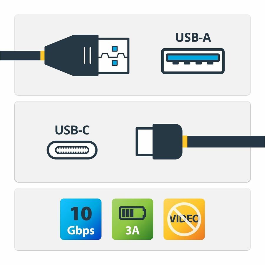 StarTech.com 0.5 m USB to USB C Cable - M/M - USB 3.1 (10Gbps) - USB A to USB C Cable - USB 3.1 Type C Cable