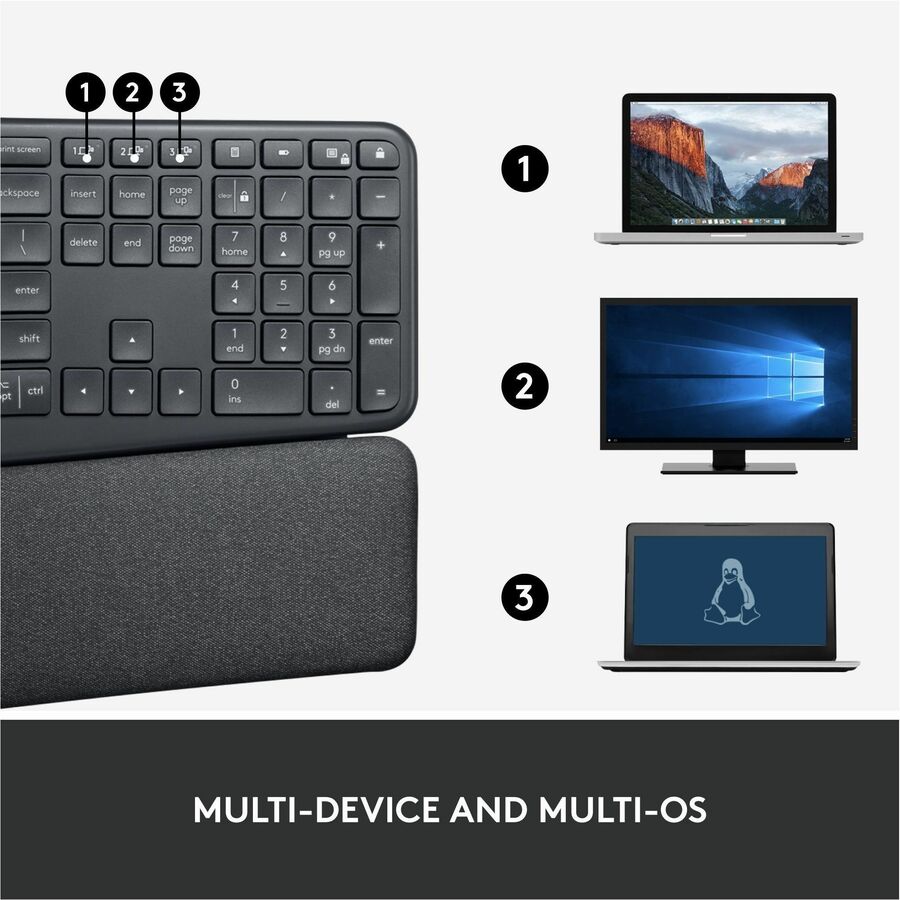 Clavier ergonomique divisé Logitech ERGO K860
