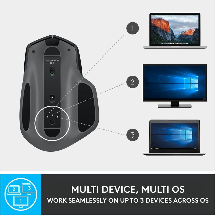 Logitech MX Master 2S, Graphite Gray