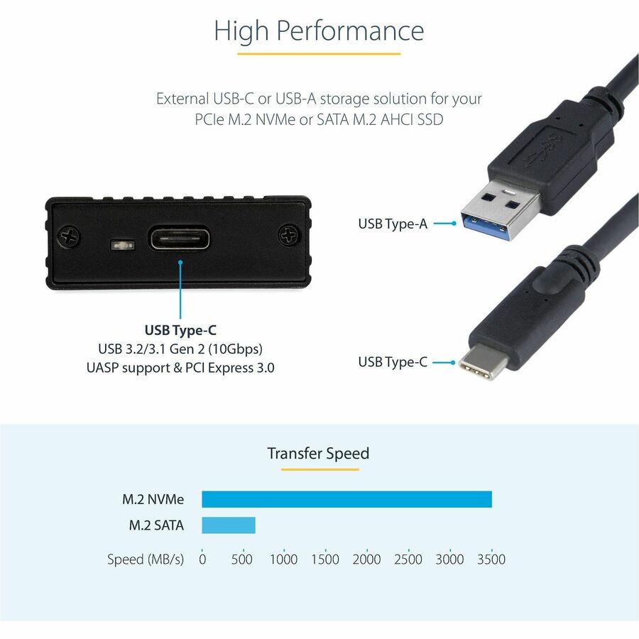 StarTech USB-C M.2 NVMe SATA SSD Enclosure 10Gbps