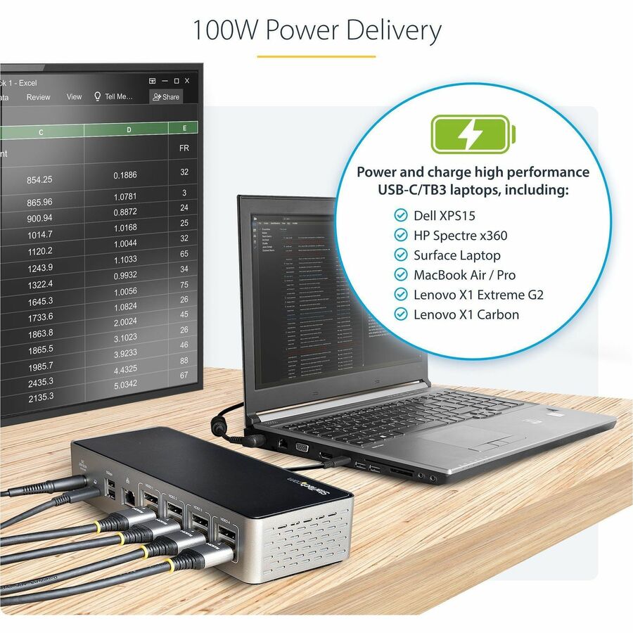 Station d'accueil USB-C StarTech.com, 4K 60 Hz, DisplayPort et HDMI, station d'accueil universelle USB-C, alimentation 100 W, hub USB 1C/3A, GbE