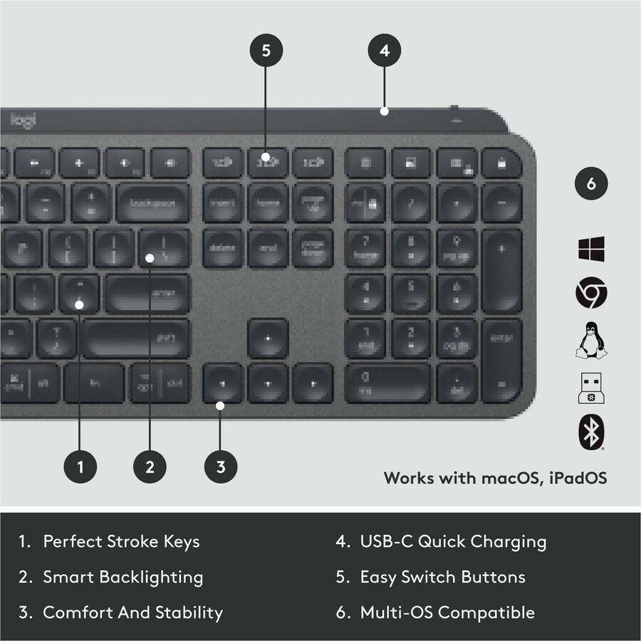 Clavier Logitech MX pour entreprises (graphite) - Boîte marron