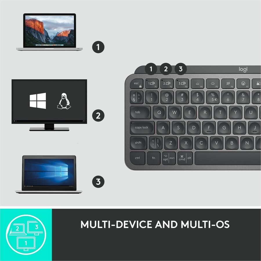 Logitech MX Keys Mini pour les entreprises (graphite)