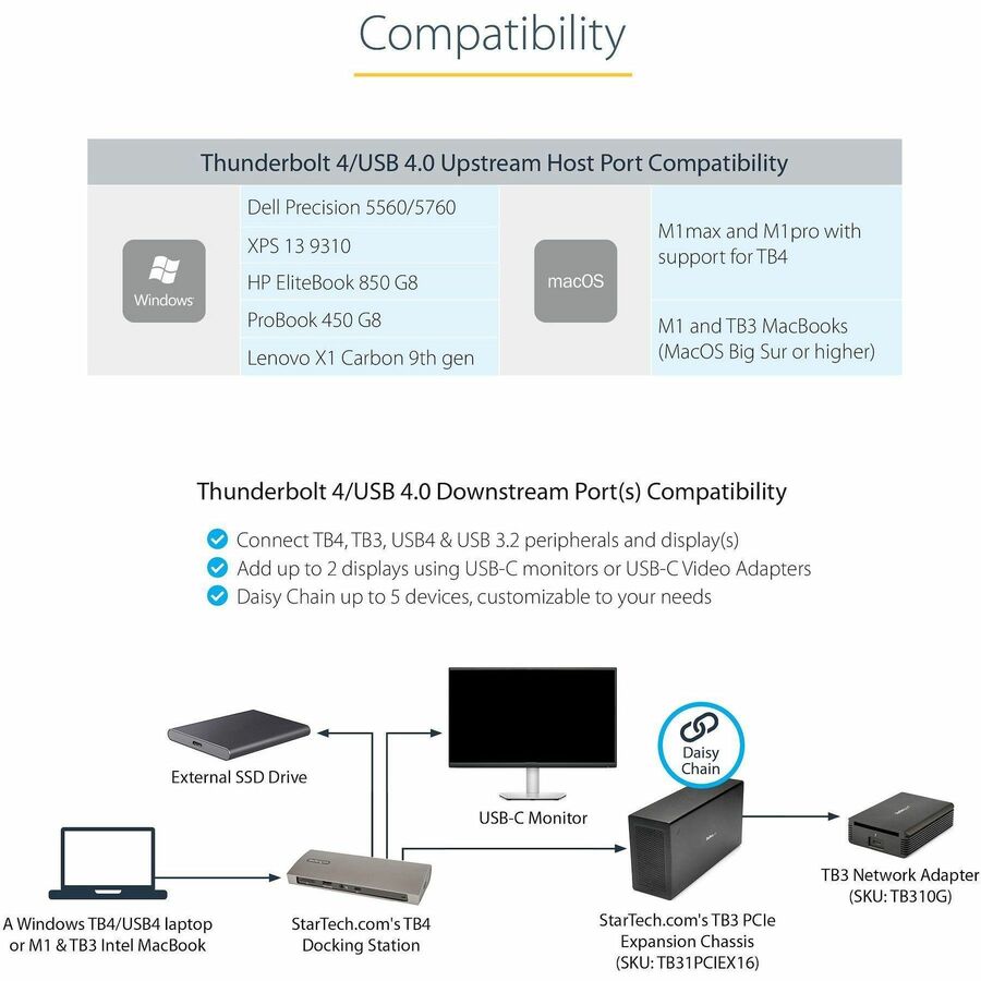 Station d'accueil StarTech.com Thunderbolt 4, alimentation 96 W, écran 8K simple / écran 4K double 60 Hz, 3 ports TB4/USB4, 4 ports USB-A, SD, GbE, câble de 0,8 m