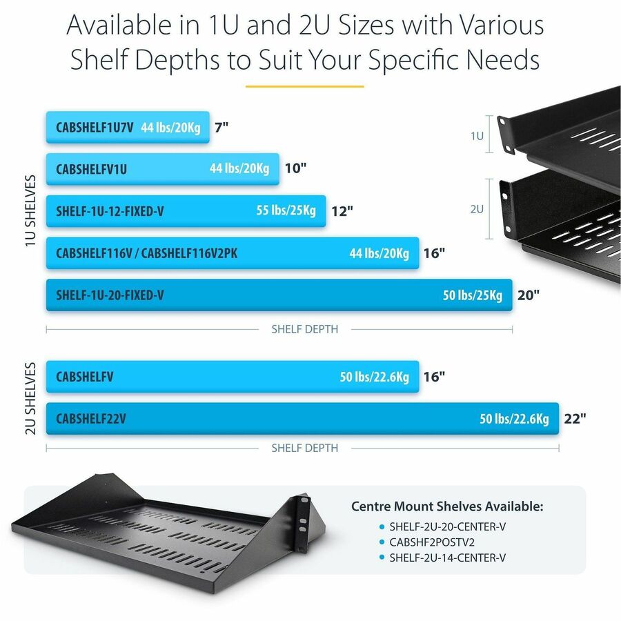 StarTech.com 1U 12in Server Rack Shelf 19" Vented Fixed