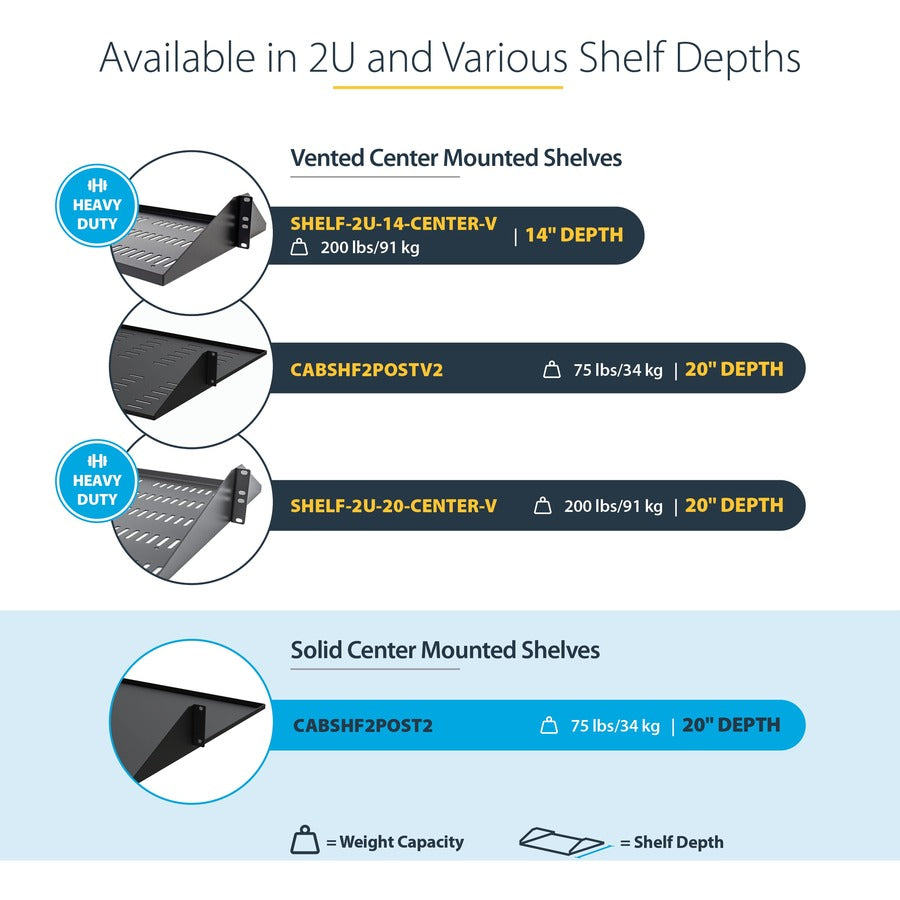 StarTech.com 2U Vented Server Rack Shelf - Center Mount Fixed 14" Deep Cantilever Rackmount Tray for 19" Data/AV/Network w/Cage Nuts