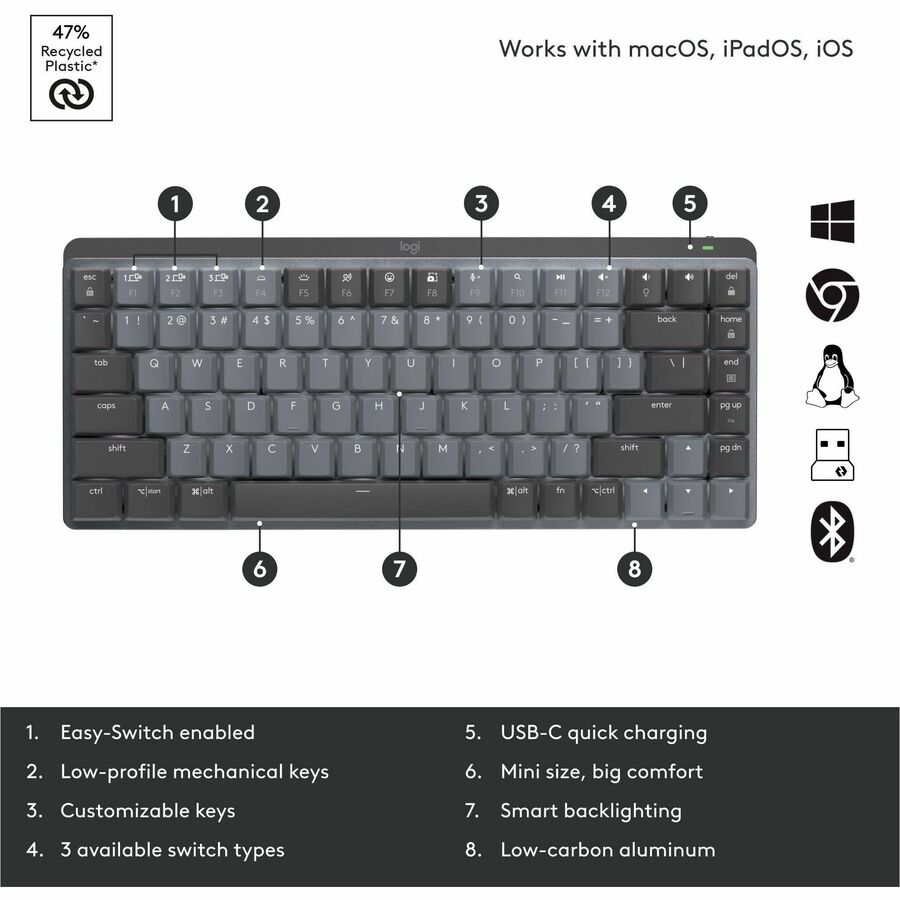 Logitech Master Series MX Mechanical Wireless Illuminated Performance Keyboard