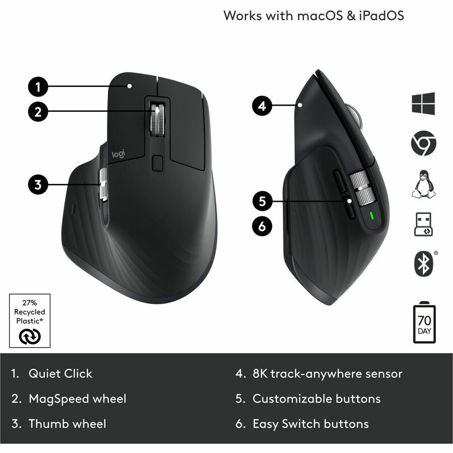 Logitech MX Master 3S - Souris sans fil haute performance
