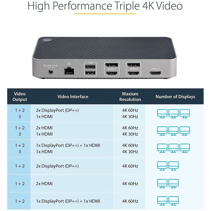 StarTech.com USB-C Triple Monitor Docking Station - Triple 4K HDMI/DP USB-C Dock - 5x USB Hub - GbE - 100W PD - Universal / Multi Monitor