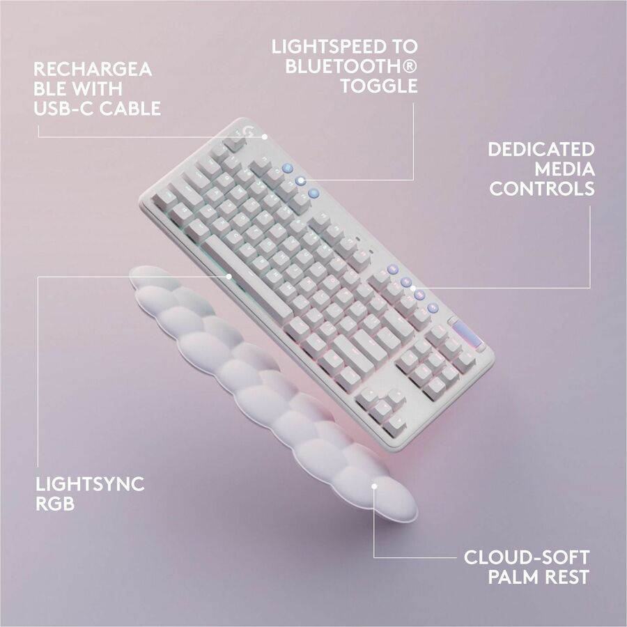 Clavier de jeu Logitech G715