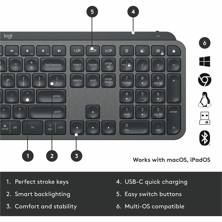 Ensemble clavier et souris Logitech MX Keys pour entreprise