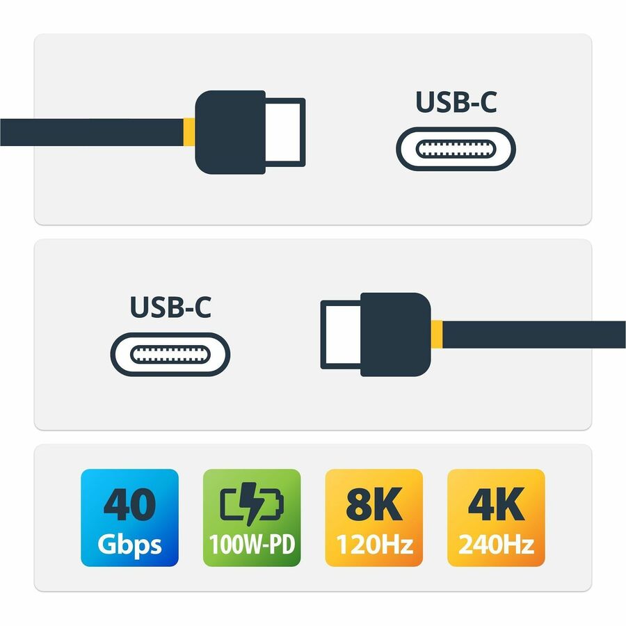 Câble USB 4 StarTech.com de 1 m, certifié USB-IF, USB-C, 40 Gbit/s, 100 W, 8K 60 Hz, compatible Thunderbolt 4/3/USB 3.2, USB Type-C