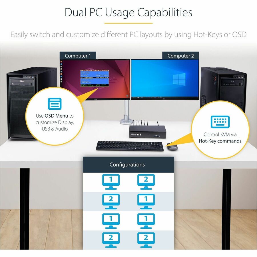 StarTech.com 2-Port Dual-Monitor DisplayPort KVM Switch, RS232 Serial Control, 4K 60Hz, 2x USB 5Gbps Hub Ports, TAA Compliant