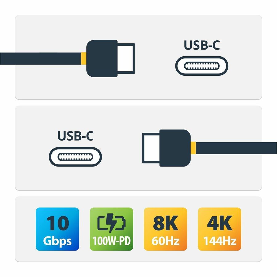 StarTech.com 3ft (1m) Rugged Right Angle USB-C Cable, USB 10 Gbps, USB C to C Data Transfer Cable, 100W PD, 4K 60Hz, 90 Degree USB-C Cable