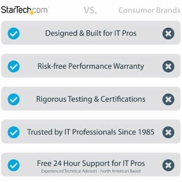 StarTech.com 25m (82ft) LC/UPC to LC/UPC OM4 Multimode Fiber Optic Cable, 50/125µm, 100G, Low Insertion Loss, LSZH Fiber Jumper Cord