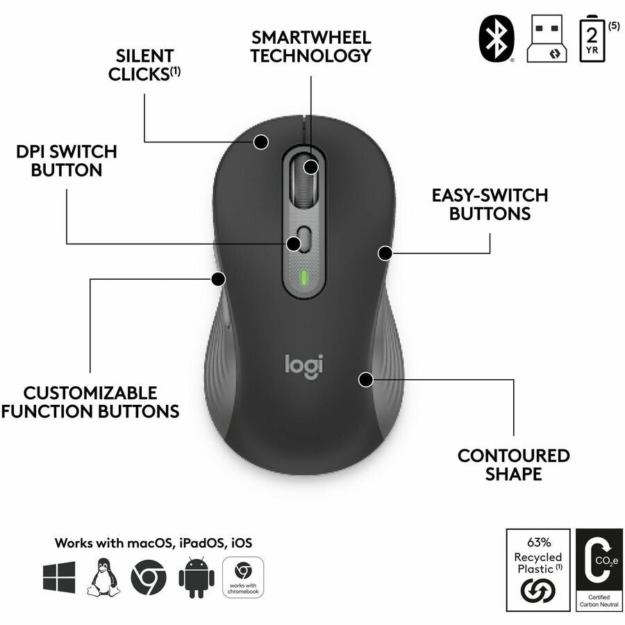Logitech Signature Slim for Business MK955 Keyboard & Mouse