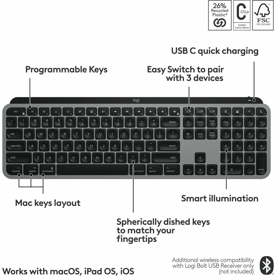 Logitech MX Keys S Keyboard