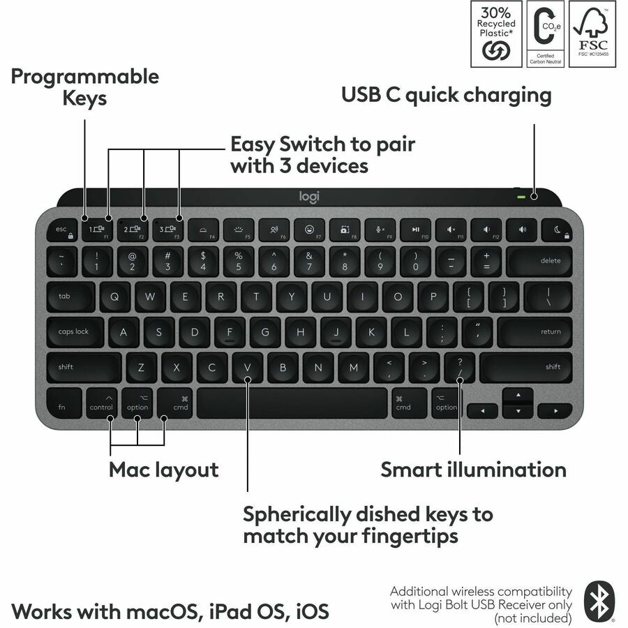 Logitech MX Keys Mini for Mac Keyboard