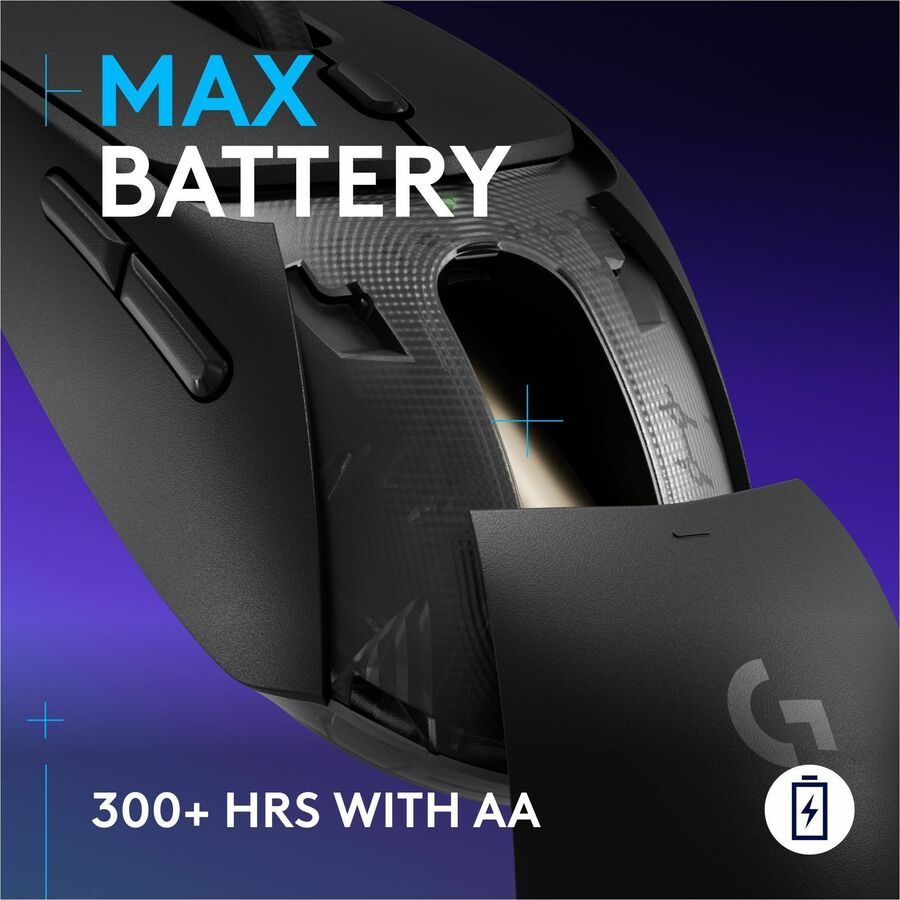 Logitech G G309 LIGHTSPEED Wireless Gaming Mouse