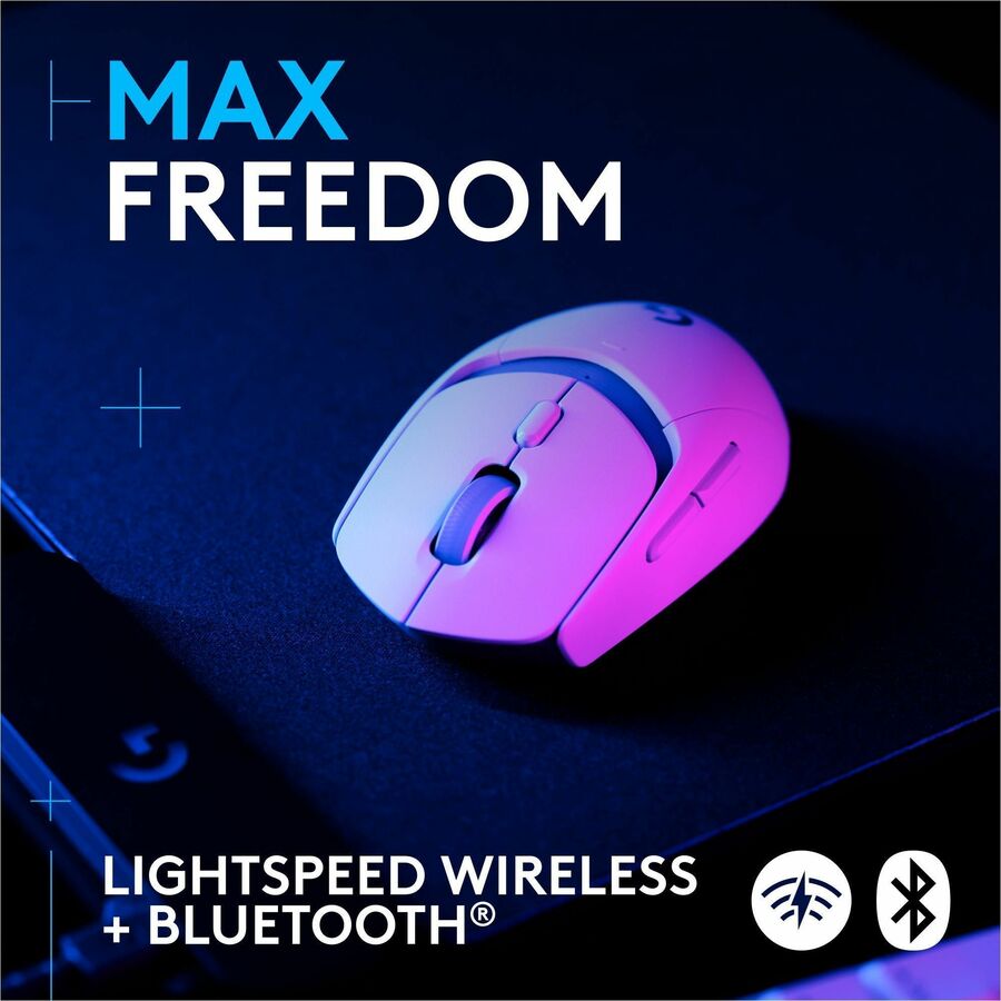 Logitech G G309 LIGHTSPEED Wireless Gaming Mouse
