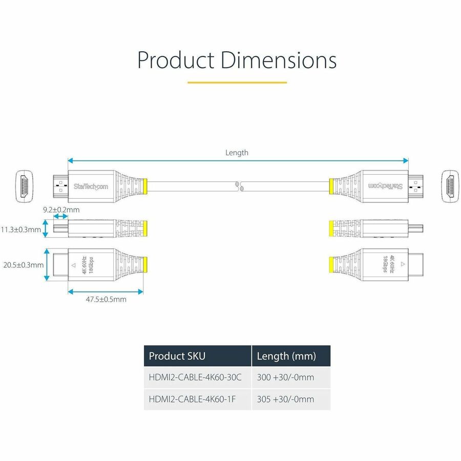 StarTech.com 1ft (30cm) High Speed HDMI Cable, 4K 60Hz/1440p 144Hz, 18Gbps, UHD HDMI 2.0 Cord, TPE Jacket