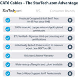 StarTech.com 7ft CAT6 Ethernet Cable - Black Snagless Gigabit - 100W PoE UTP 650MHz Category 6 Patch Cord UL Certified Wiring/TIA