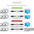 StarTech.com 6ft (2m) Mini DisplayPort Cable, 4K x 2K Ultra HD Video, Mini DisplayPort 1.2 Cable, Mini DP Cable for Monitor, mDP Cord, M/M