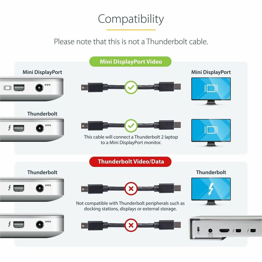 StarTech.com 6ft (2m) Mini DisplayPort Cable, 4K x 2K Ultra HD Video, Mini DisplayPort 1.2 Cable, Mini DP Cable for Monitor, mDP Cord, M/M
