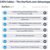Câble Ethernet CAT6 StarTech.com de 60 cm (2 pi) - Gigabit moulé noir - 100 W PoE UTP 650 MHz - Cordon de raccordement catégorie 6 certifié UL/TIA