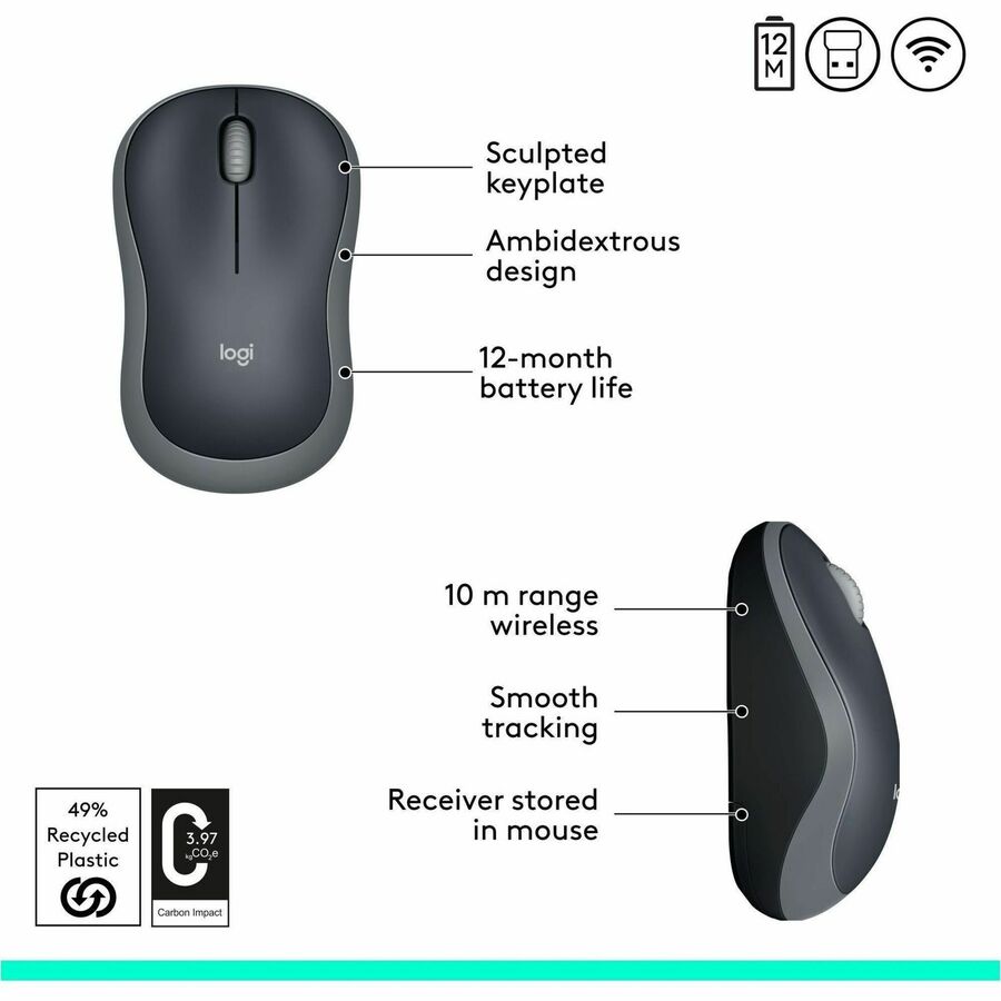 Logitech M185 Wireless Mouse, 2.4GHz with USB Mini Receiver, 12-Month Battery Life, 1000 DPI Optical Tracking, Ambidextrous, Compatible with PC, Mac, Laptop (Swift Grey)