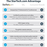 Rallonge d'alimentation StarTech.com de 7,6 m (25 pi), NEMA5-15R vers NEMA5-15P, noire, 13 A, 125 V, 16 AWG, pour ordinateur
