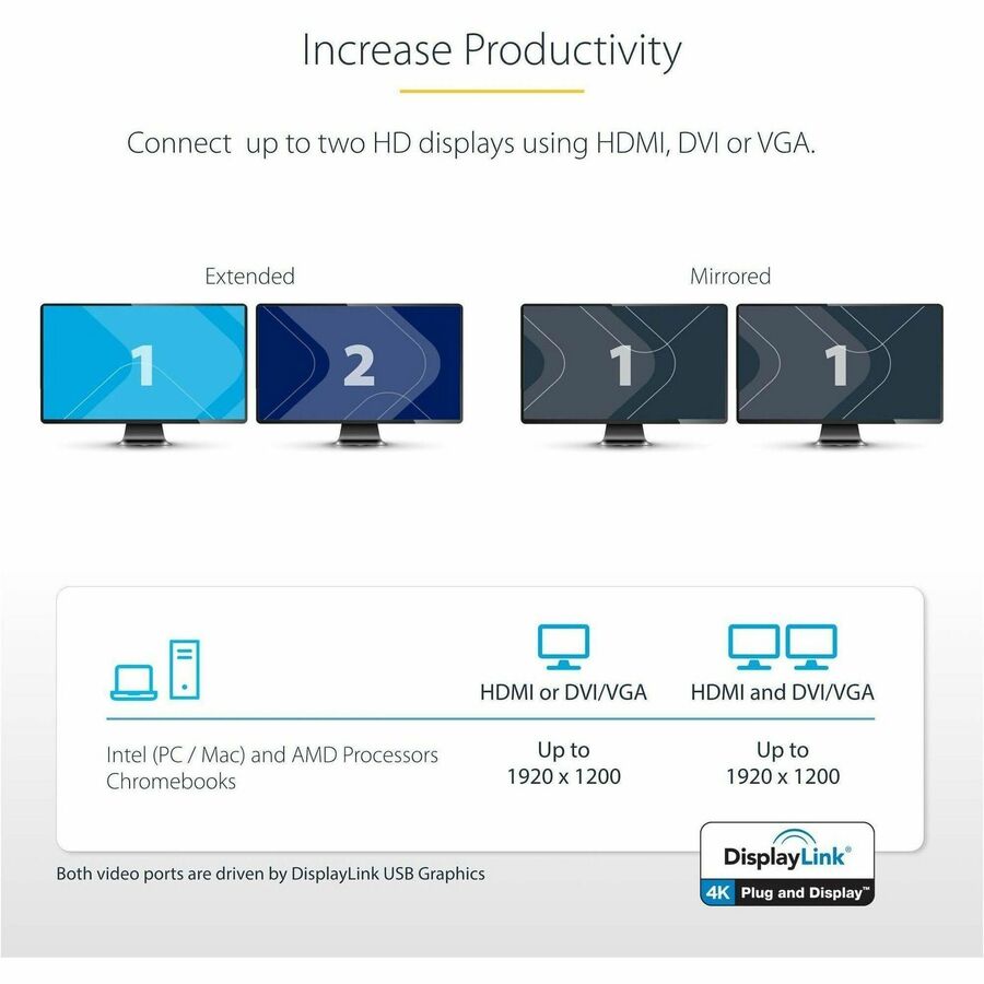 StarTech Dual Monitor USB 3.0 Laptop Docking Station with HDMI & DVI/VGA