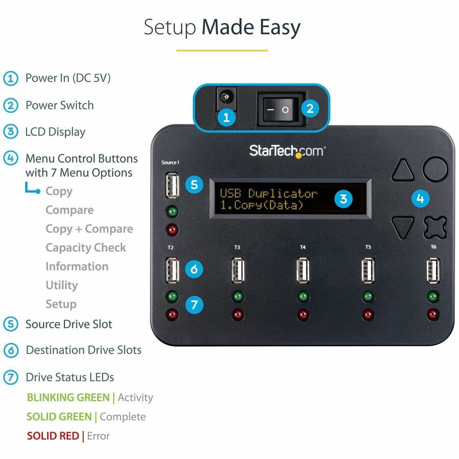 StarTech.com Standalone 1 to 5 USB Thumb Drive Duplicator/Eraser, Multiple USB Flash Drive Copier/Cloner, Sector-by-Sector Copy, Sanitizer