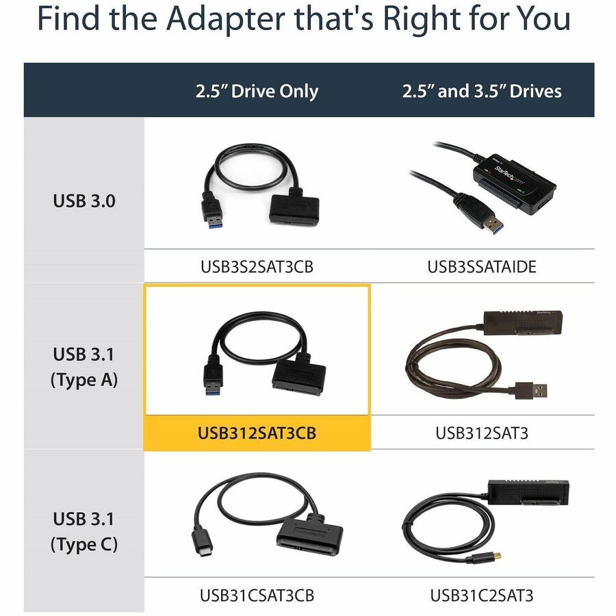 Câble adaptateur USB 3.1 (10 Gbit/s) StarTech.com pour disques SSD/HDD SATA 2,5 pouces