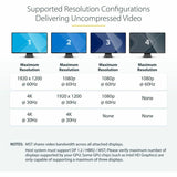 StarTech.com 4-Port DisplayPort 1.2 Splitter, DisplayPort to 4x DP Multi-Monitor Adapter, Quad 1080p 60Hz Computer MST Hub, Windows Only~4-Port Multi Monitor Adapter, DisplayPort 1.2 MST Hub, 4x 1080p, DP Video Splitter for Extended Desktop Mode, Windows