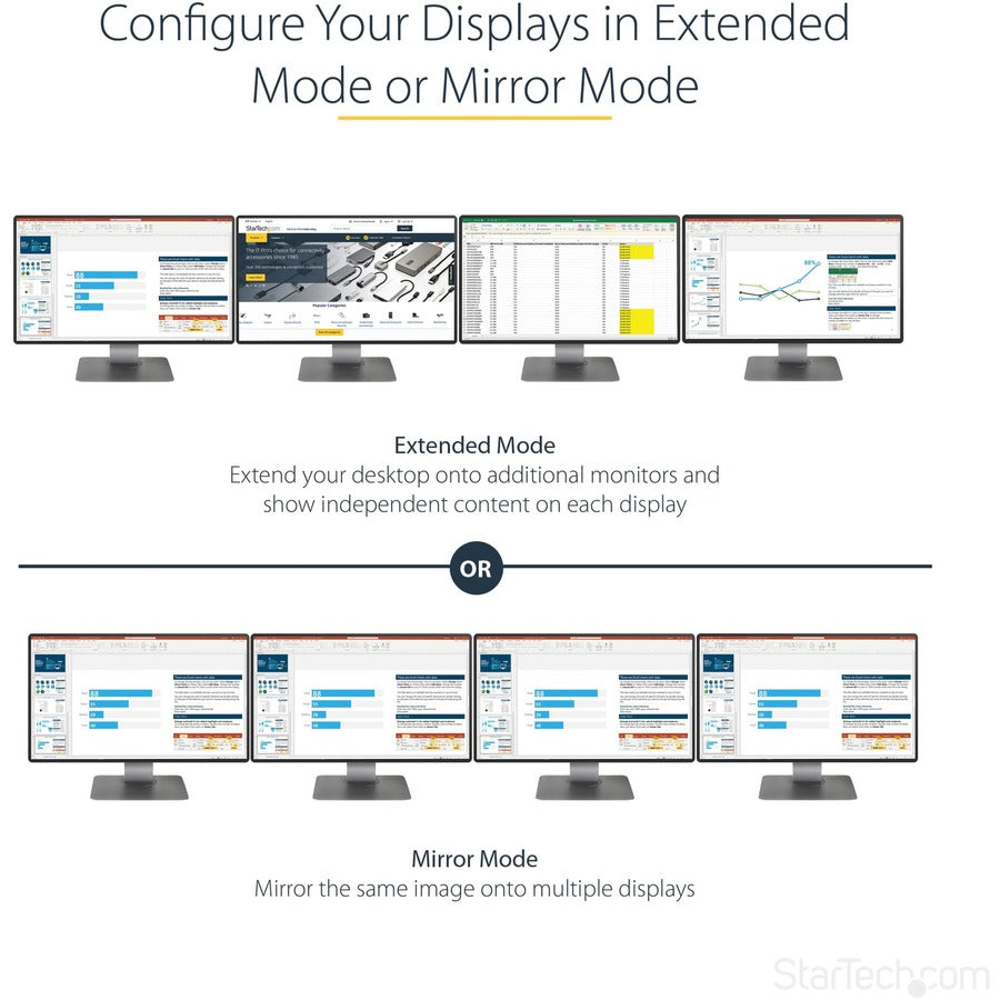 StarTech.com 4-Port Multi Monitor Adapter, Mini DisplayPort 1.2 to DP MST Hub, 4x 1080p, Video Splitter for Extended Desktop Mode, Windows