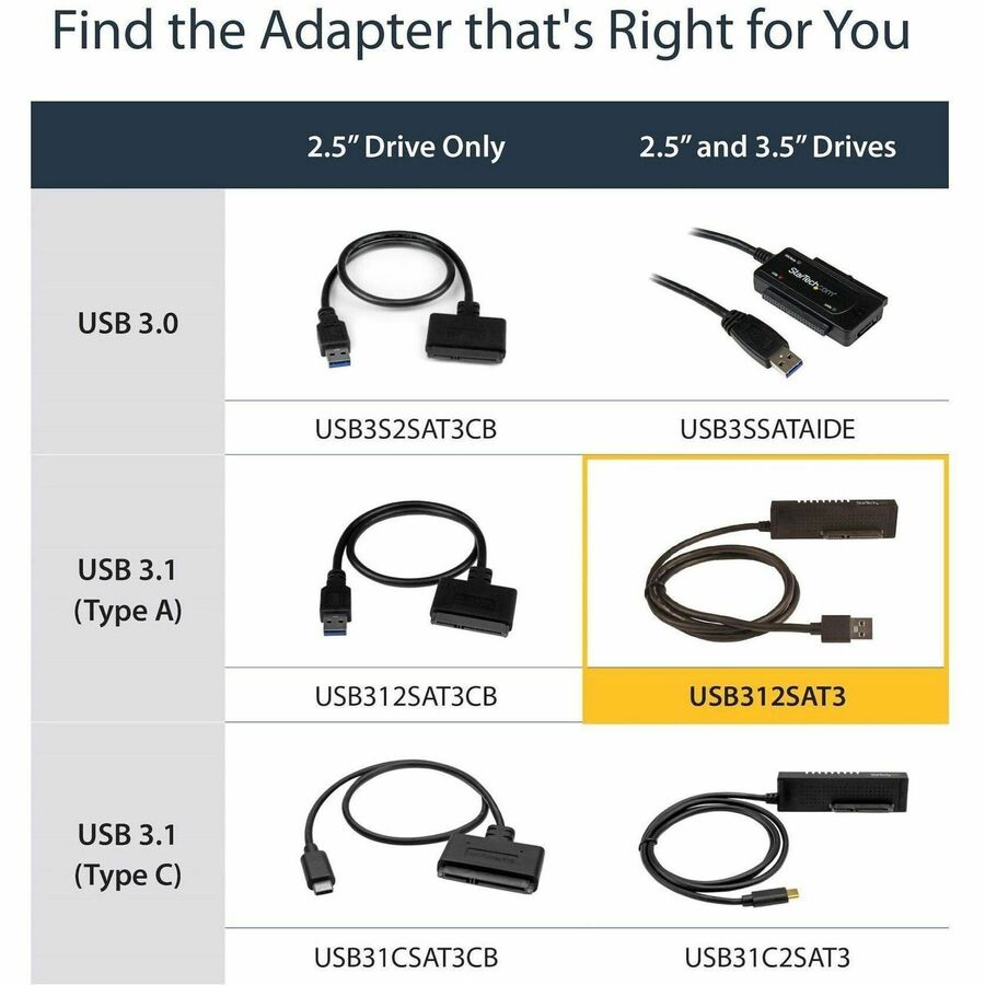 Câble adaptateur SATA vers USB StarTech.com - USB 3.1 10 Gbit/s - Disque dur SSD SATA 2,5/3,5" - Câble adaptateur SATA vers USB - Câble USB 3.1 vers SATA