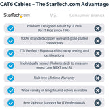 StarTech.com 8ft CAT6 Ethernet Cable - Blue Molded Gigabit - 100W PoE UTP 650MHz - Category 6 Patch Cord UL Certified Wiring/TIA