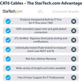 StarTech.com 9ft CAT6 Ethernet Cable - Blue Snagless Gigabit - 100W PoE UTP 650MHz Category 6 Patch Cord UL Certified Wiring/TIA