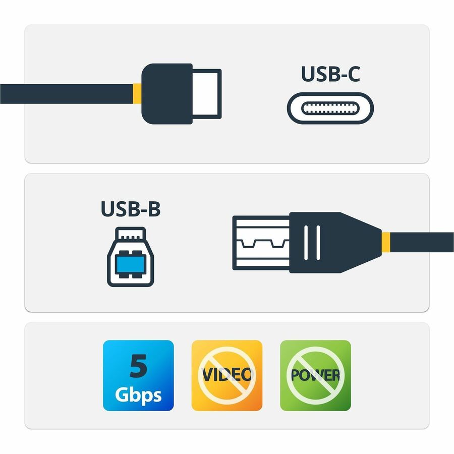 Câble d'imprimante StarTech.com USB C vers USB B 2 m (6 pi) - M/M - USB 3.0 (5 Gbit/s) - Câble USB B - Câble USB C vers USB B - Câble USB Type C vers Type B