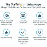 StarTech.com Armoire réseau murale 12U 48 cm (19 po) - 61 cm (24 po) de profondeur, à charnières et ventilée, rack d'équipement informatique flexible verrouillable avec étagère