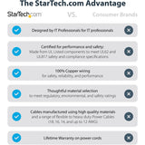 StarTech.com 15ft (4.5m) Hospital Grade Power Cord, 18AWG, NEMA 5-15P to C13, 10A 125V, Green Dot Medical Power Cable, Monitor Power Cable