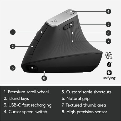 Logitech MX Vertical Advanced Ergonomic Mouse