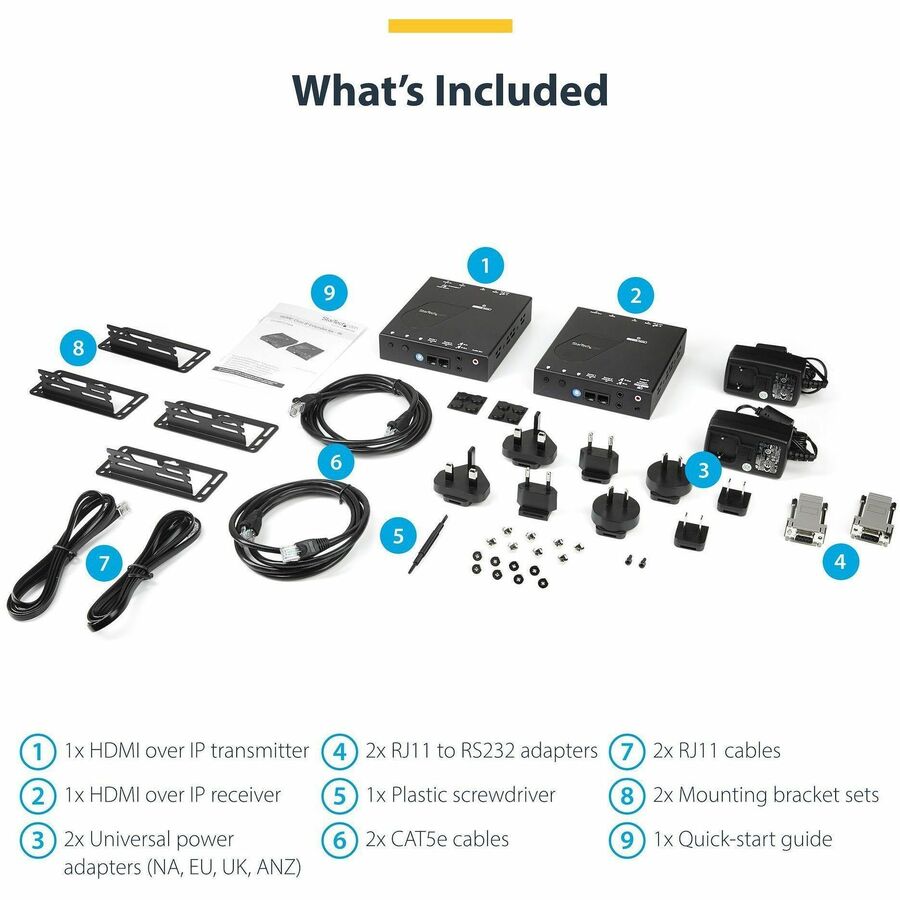StarTech.com HDMI over IP Extender Kit with Video Wall Support - 1080p - HDMI over Cat5 / Cat6 Transmitter and Receiver Kit (ST12MHDLAN2K)